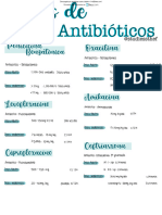 Dosis Antibioticos 2 Downloable