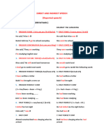 Direct and Indirect Speech