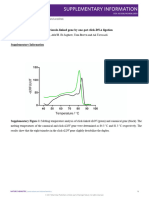 Assembly of A Biocompatible Triazole-Linked Gene by One-Pot click-DNA Ligation. Suplementary Infomration