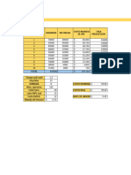 Estrategia de Mano de Obra Constante Con Capacidad Variable