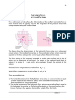 Hydrostatic Force On Curved Surfaces