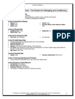 Material Safety Data Sheet - The Solution For Detangling and Conditioning