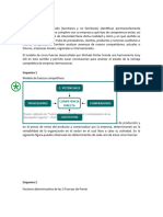 5 Fuerzas de Porter - Modelo Teórico