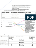 Tecnología HW