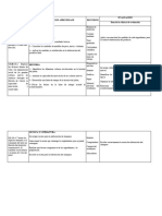 Proyectos Interdiciplinarios