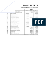 Estado de Resultados y Estado de Situacion Financiera TAREA