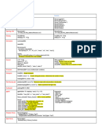 Exam Cheatsheet For R Langauge Coding