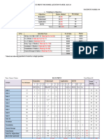 Sanskrit Blue Print Ii Puc (Language) 2023-24