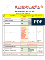 Syllabus For NEET - 2024 (Botany) Final