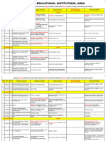 (R) Rev Final JR Cbse Star Super Chaina Schedule As Per NMC (New) From 27-10-2023 BZPC