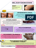 CROMOBLASTOMICOSIS  