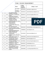 2-Pandit Deendayal Upathyaya Univ Sikar-Teacher Training Colleges