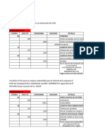 3 Operaciónes Pingostini