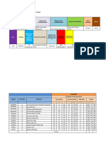 Consolidad Final Eorm Canguachá 2022