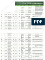 22y23 - 11 - 2023 - Opec - Docente - Aula - Distrito - Capital - COLEGIOS