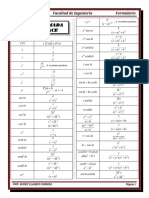 Formulario de Laplace