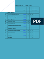 CURRICULUM AND Syllabi - Information Technology