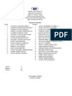 Grade 10 Sections Sy 2023 2024