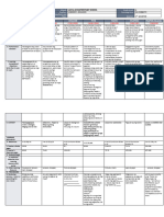 DLL - All Subjects 2 - Q2 - W1 - D4