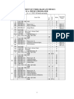 Phy 3673 Assign-2