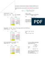 5 Secant Method Examples