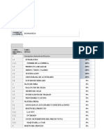 Cronograma de Actividades