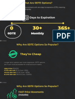 0DTE Options Trading How It Works