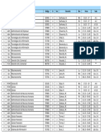 Horarios FACEA 2022-1 (2022-03-25)