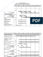 Annex 4 Implementatiion Timeframe of Comp. A