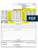 FORM 52 - Relatório Granulometria AREIA