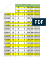 Tally Sheet c1, c2, c3 29 November 2023