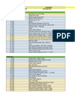 Sezan Expenses (Jan - Oct 2023)