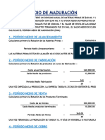 PERIODO MEDIO MADURACION - Casos Prácticos Resueltos