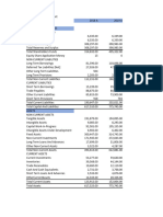 Balance Sheet