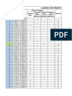 Carnet de Piquetage Réseau Vounsia