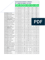 SR C120 A - Super 60 - 24.11.23 - Scan Data