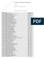 Anexo Do Edital No 10 Resultado Final Lista em Ordem de Classificacao TRT2R118