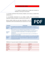 Habilidades de Comunicación Verbal