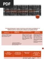 Proyecto de Grado 3