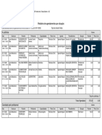 Relatório de Agendamentos Por Situação: Clinica Univida