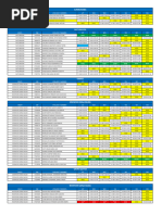 Publicación Horario Carga Nacional SEM 49-23