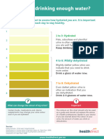 Urine Color Chart