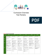 Nursery Curriculum Overview Website