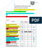 Listado de Estudiantes para Reforzamiento (Recuperado Automáticamente)