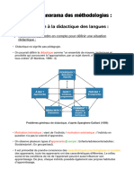 Panorama Des Méthodologies