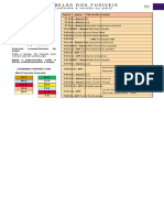 Identificação de Fusíveis - Partner - 1.8 2000 em Diante3