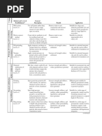 1-Principles and Practice of Ground Improvement-Wiley (2015) - 24