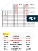 Asistencia Noviembre