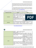 Derechos Deberes