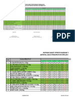 Jadwal Perawat 2023